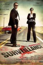 Watch Surveillance Xmovies8