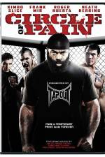 Watch Circle of Pain Xmovies8