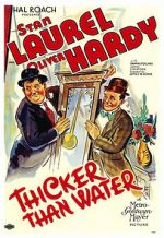 Watch Thicker Than Water (Short 1935) Xmovies8