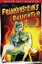 Watch Frankenstein's Daughter Xmovies8