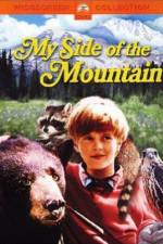 Watch My Side of the Mountain Xmovies8