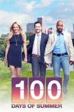 Watch 100 Days of Summer Xmovies8